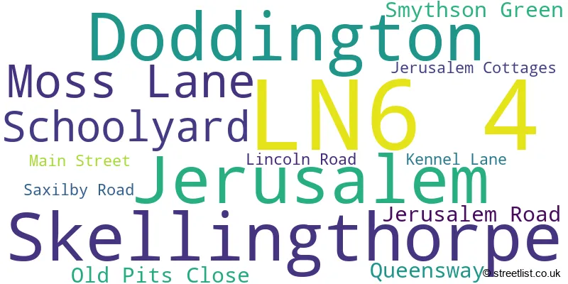 A word cloud for the LN6 4 postcode